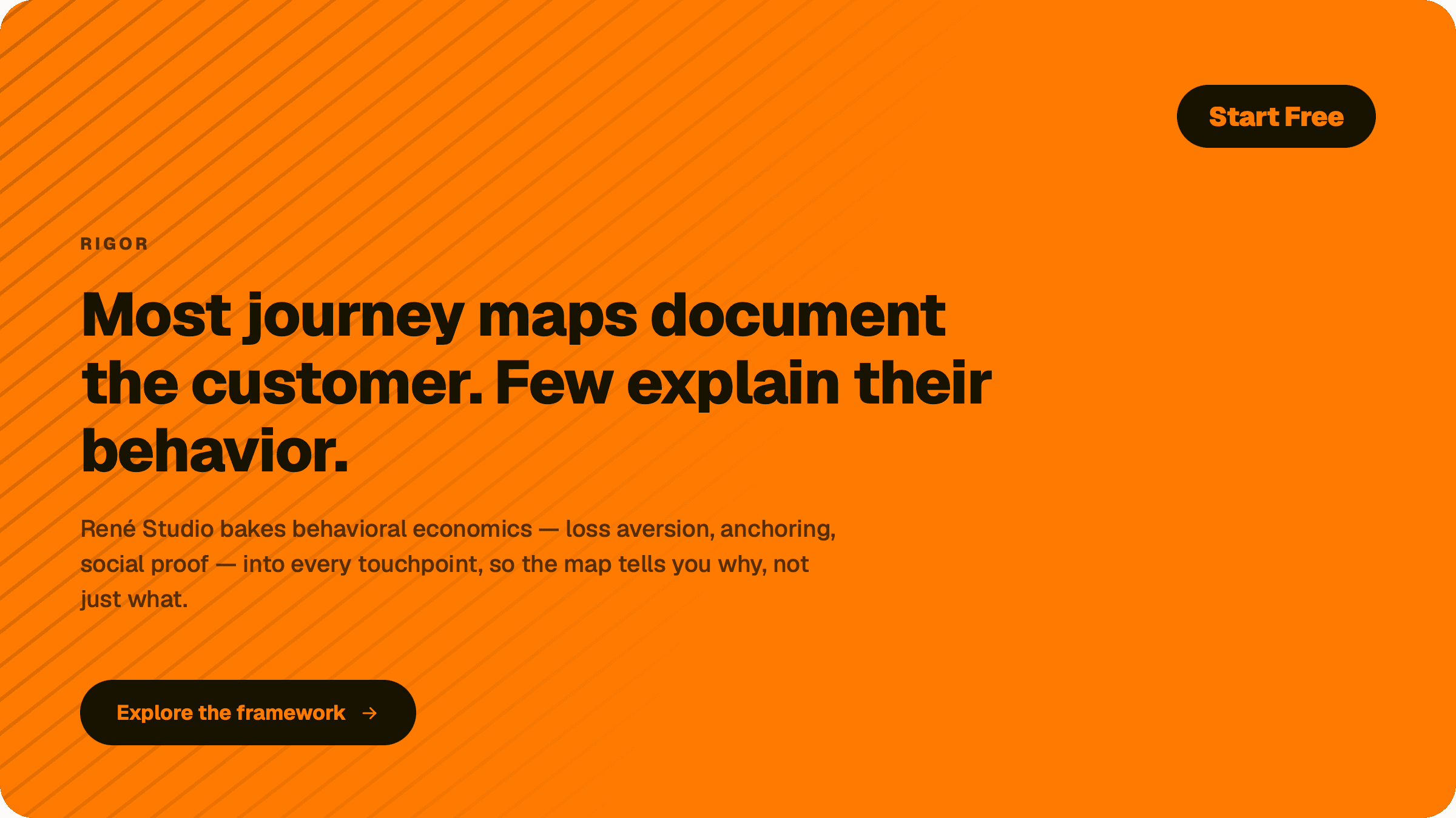 René Studio — run CX with the rigor a finance team applies to a P&L. Start free.
