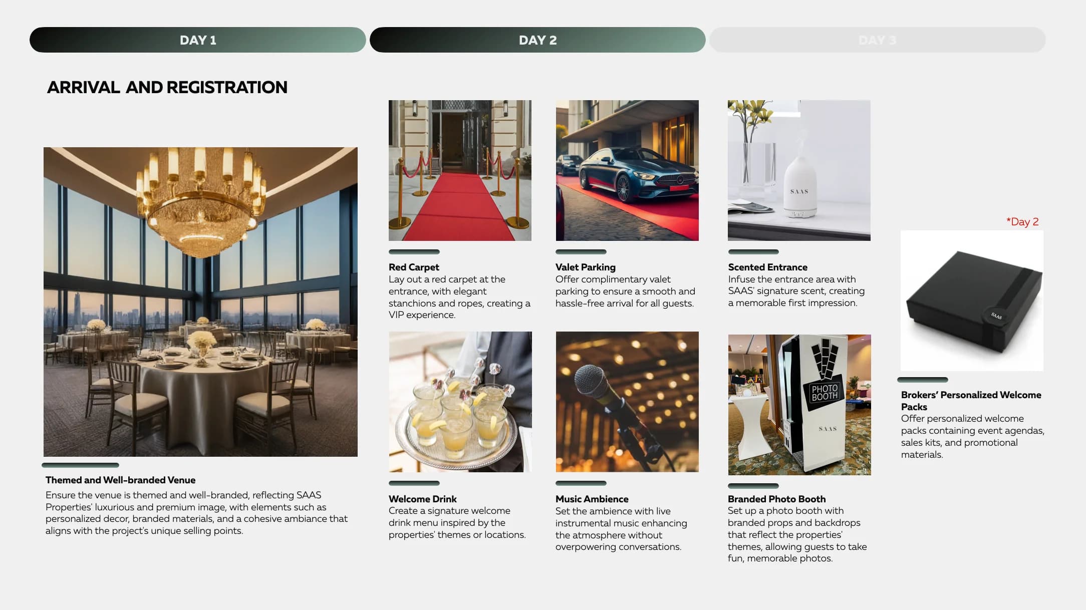 SAAS Properties project sample 6