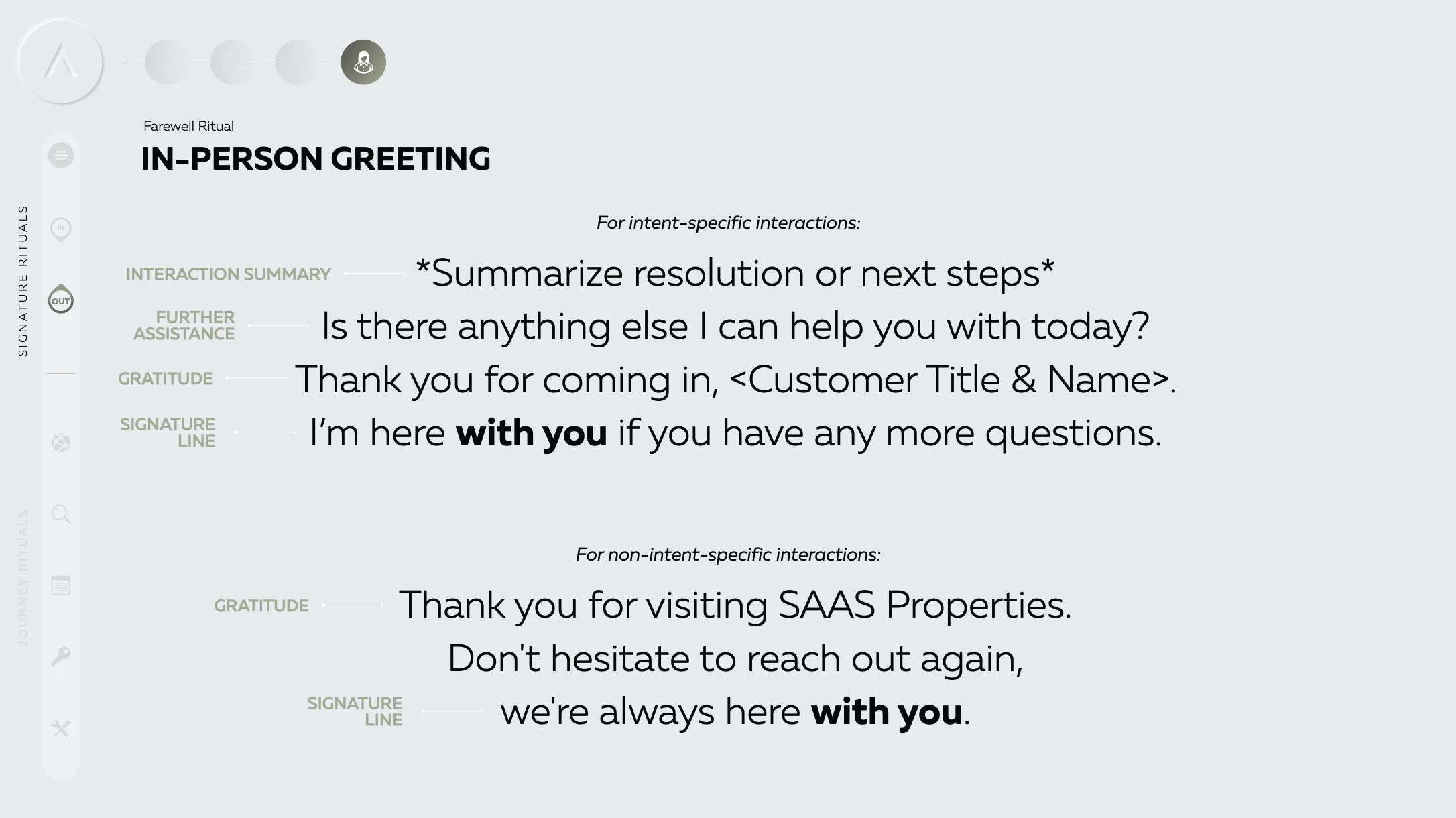 SAAS Properties project sample 5