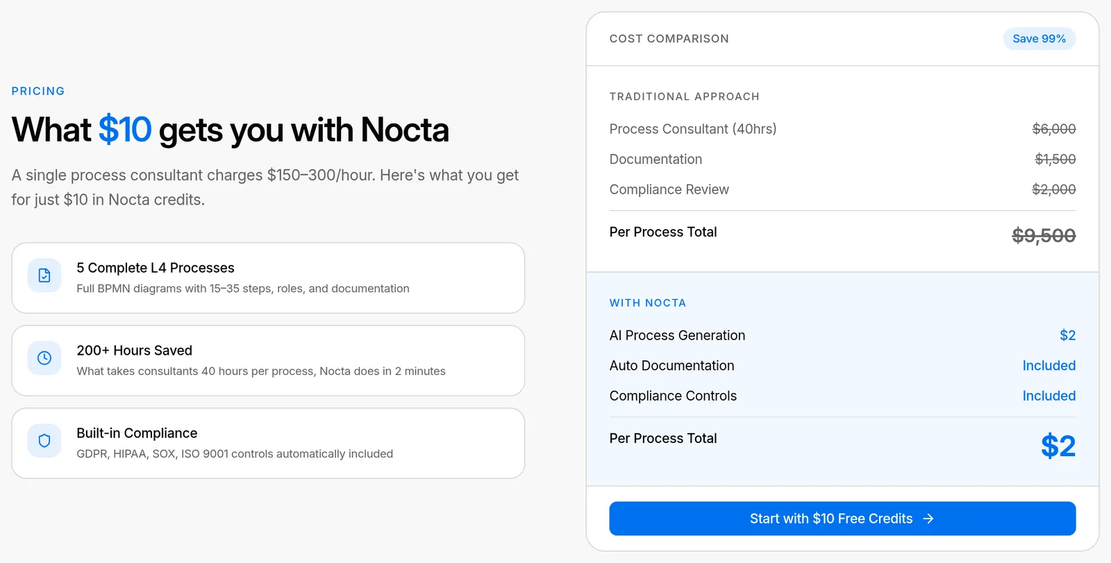 Traditional approach compared with Nocta